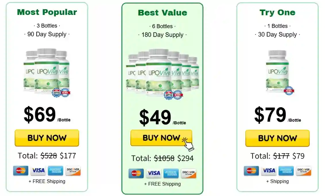 LipoVive price